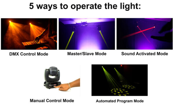 Moving Head Lighting - Image 2